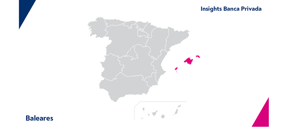 banca privada en las Islas Baleares, El negocio de la banca privada en las Islas Baleares