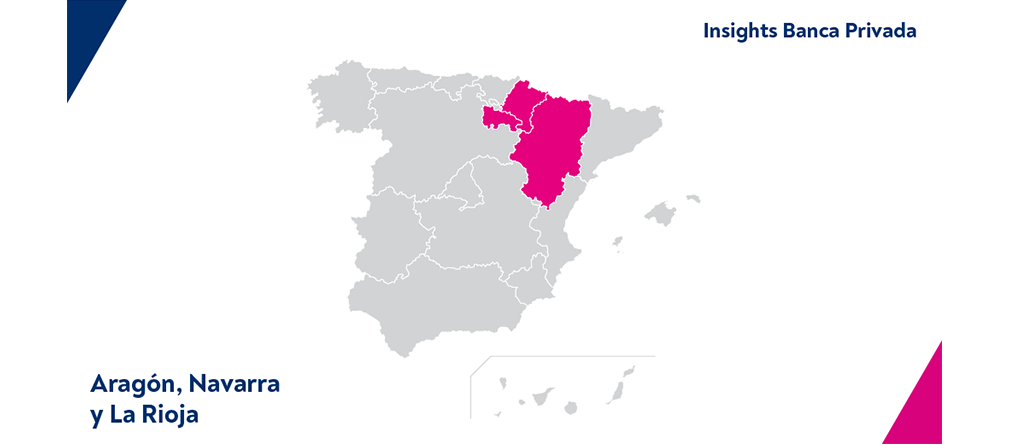 Banca privada en Navarra, La Rioja y Aragón, El negocio de la banca privada en Navarra, La Rioja y Aragón
